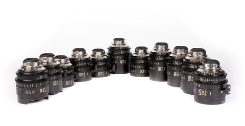 Sigma classic art primes - sigma, ff